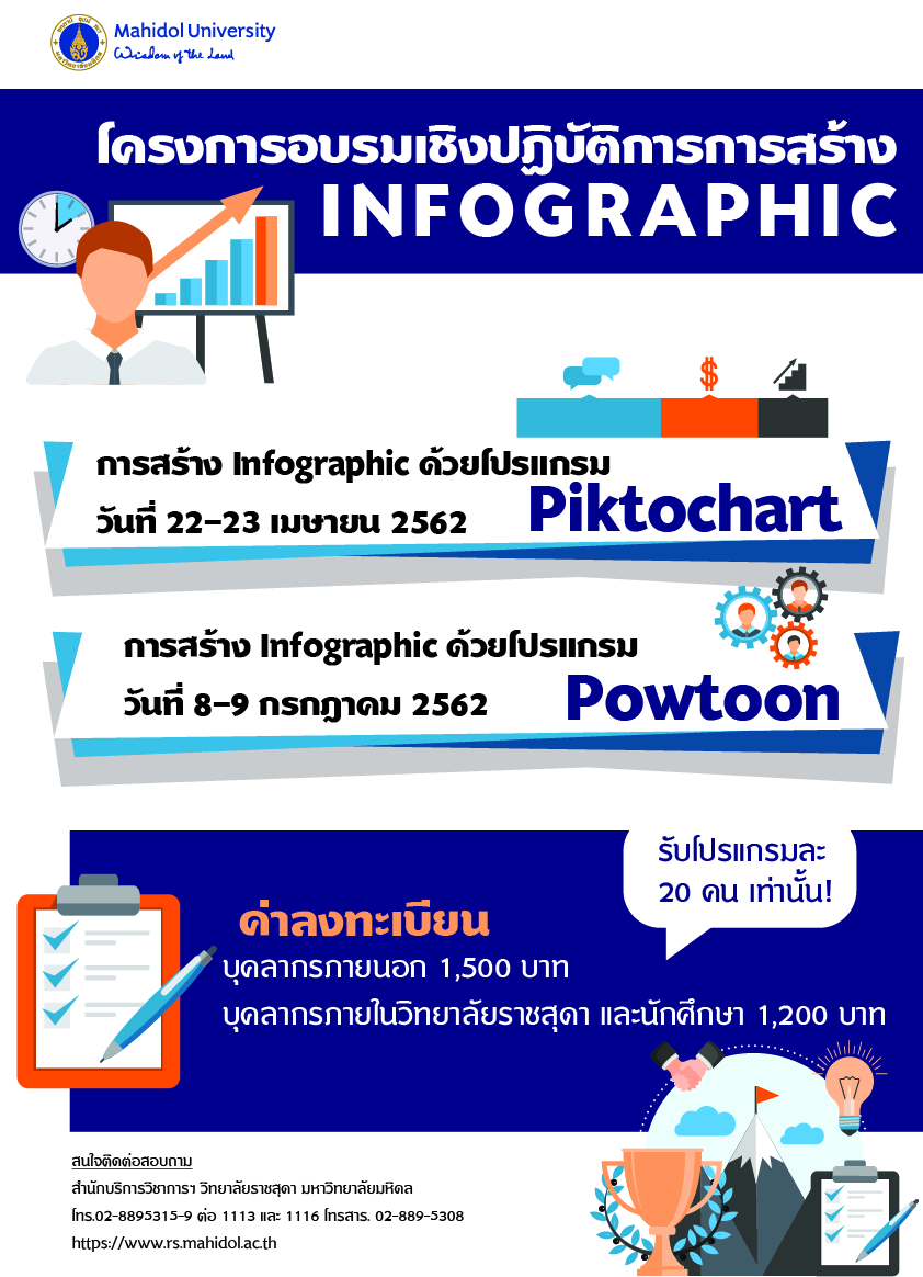 ภาพประชาสัมพันธ์โครงการอบรมเชิงปฎิบัติการเรื่องการสร้าง infographic ด้วย Piktochart